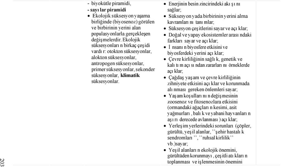 Enerjinin besin zincirindeki akışını sağlar; Süksesyon yada birbirinin yerini alma kavramlarını tanımlar; Süksesyon çeşitlerini sayar ve açıklar; Doğal ve yapay ekosistemler arasındaki farkları sayar