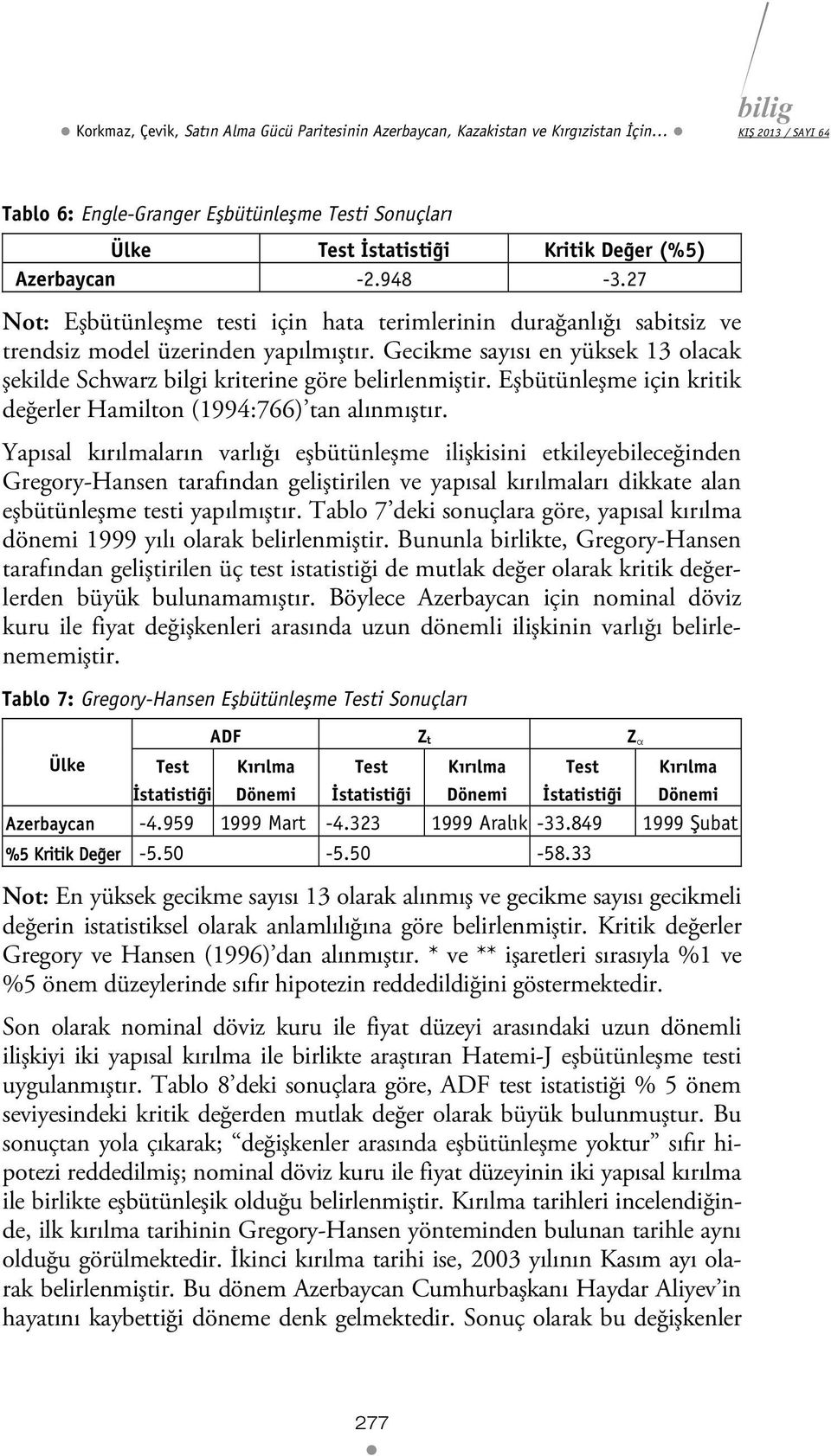 Eşbüünleşme için kriik değerler Hamilon (1994:766) an alınmışır.