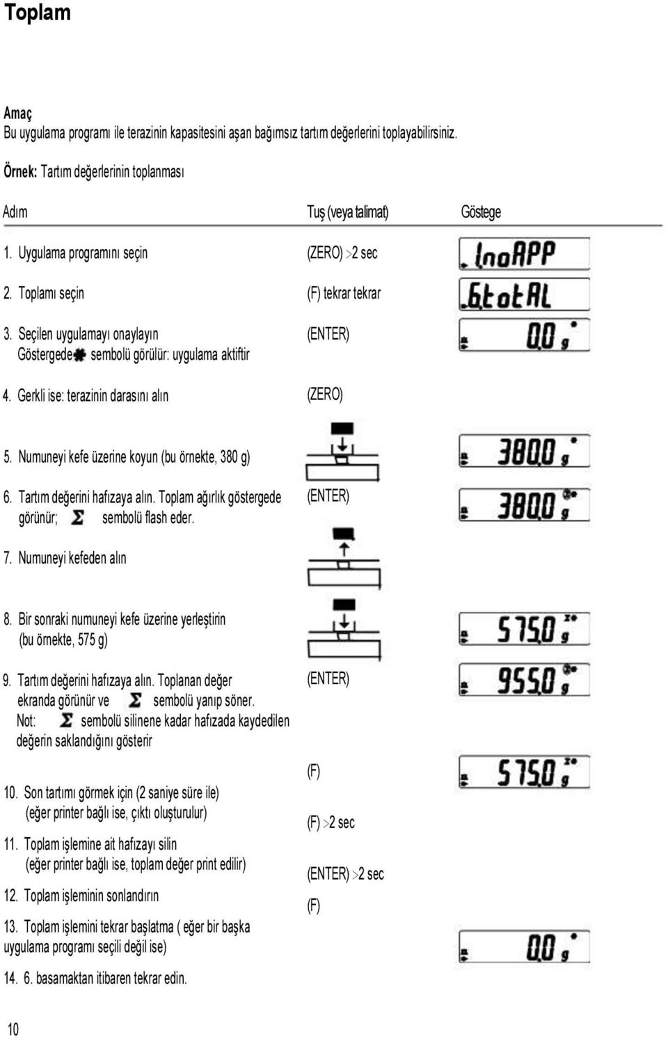 Numuneyi kefe üzerine koyun (bu örnekte, 380 g) 6. Tartım değerini hafızaya alın. Toplam ağırlık göstergede görünür; sembolü flash eder. 7. Numuneyi kefeden alın 8.