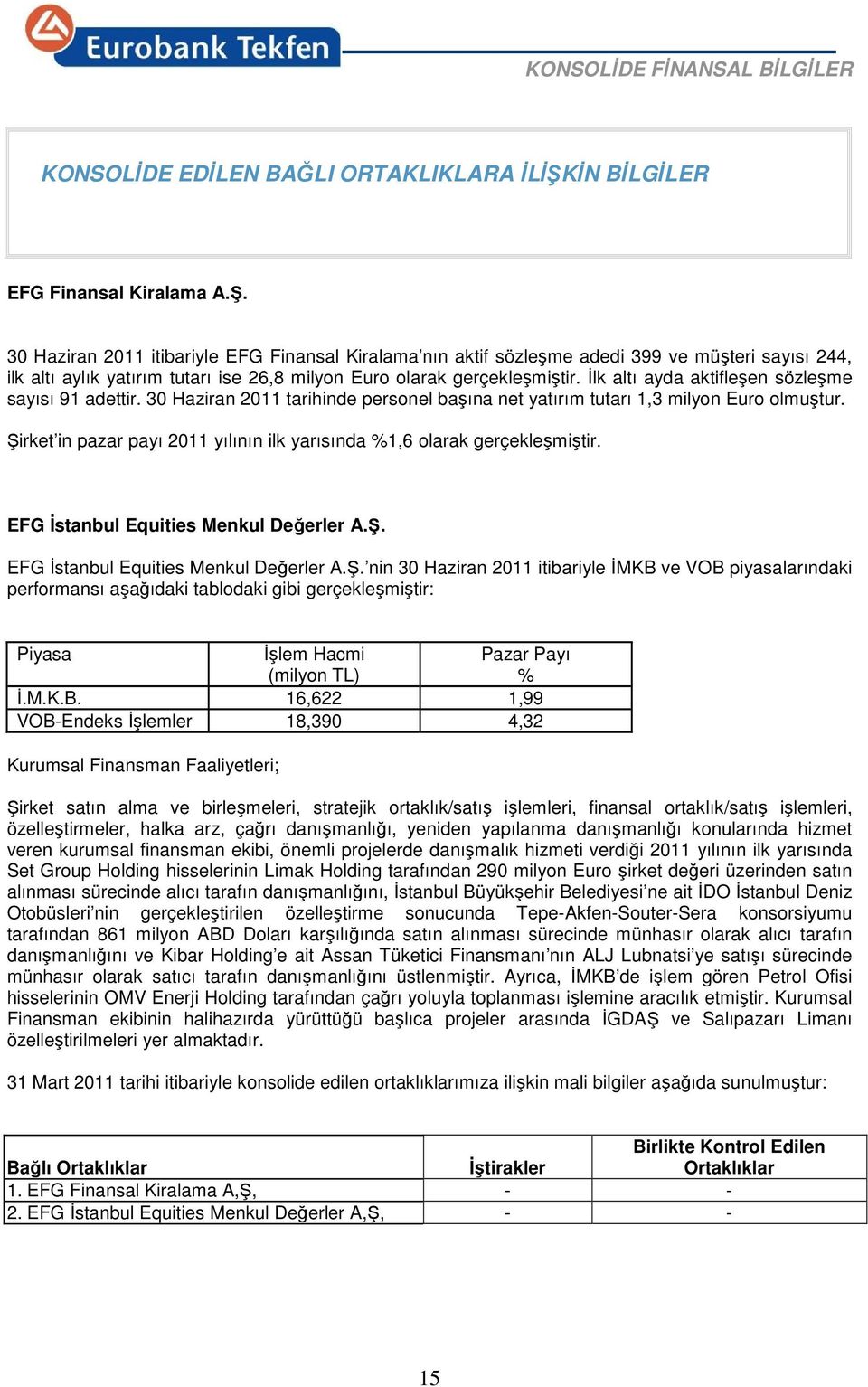 30 Haziran 2011 itibariyle EFG Finansal Kiralama nın aktif sözleşme adedi 399 ve müşteri sayısı 244, ilk altı aylık yatırım tutarı ise 26,8 milyon Euro olarak gerçekleşmiştir.
