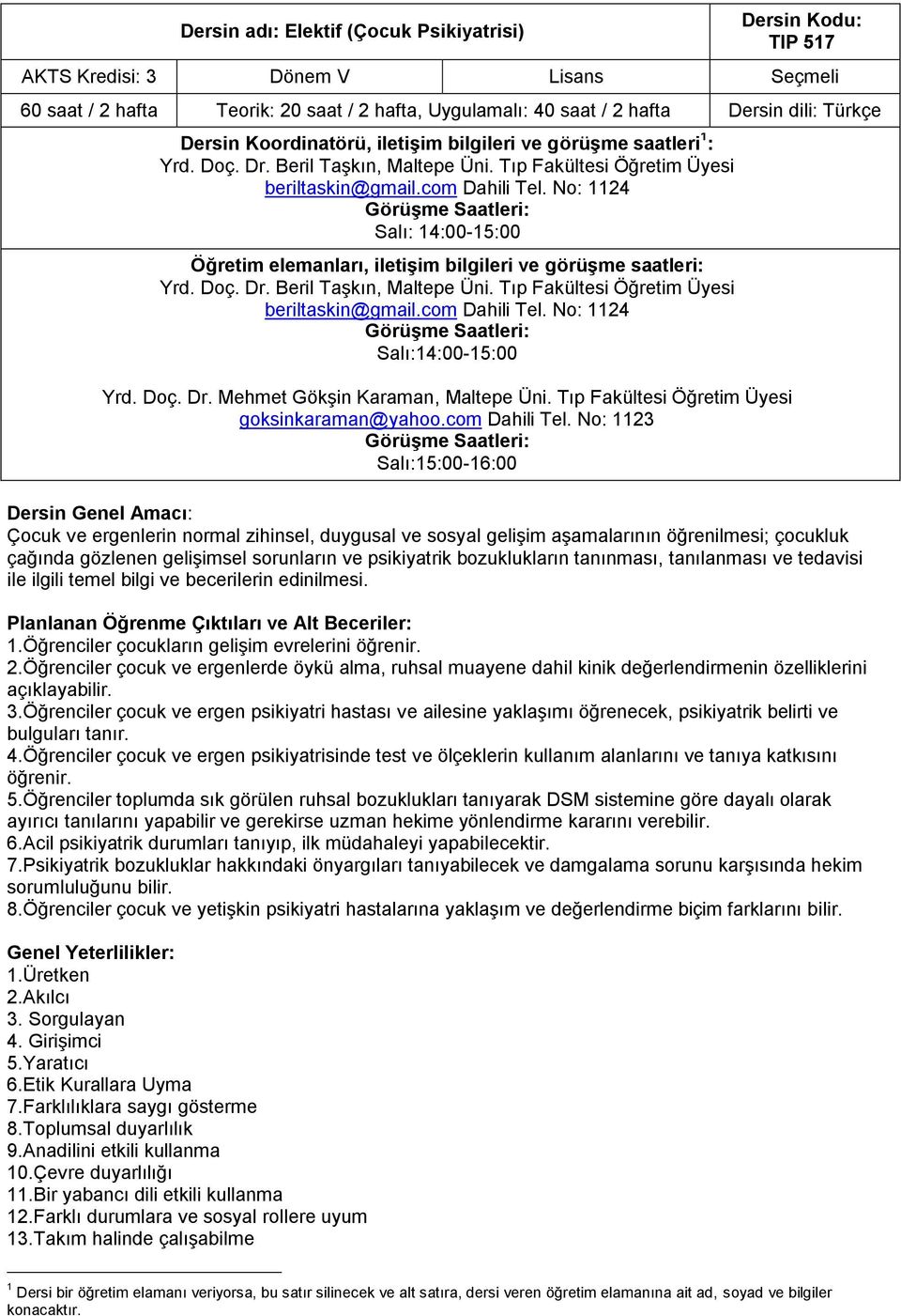 No: 1124 Salı: 14:00-15:00 Öğretim elemanları, iletişim bilgileri ve görüşme saatleri: Yrd. Doç. Dr. Beril Taşkın, Maltepe Üni. Tıp Fakültesi Öğretim Üyesi beriltaskin@gmail.com Dahili Tel.