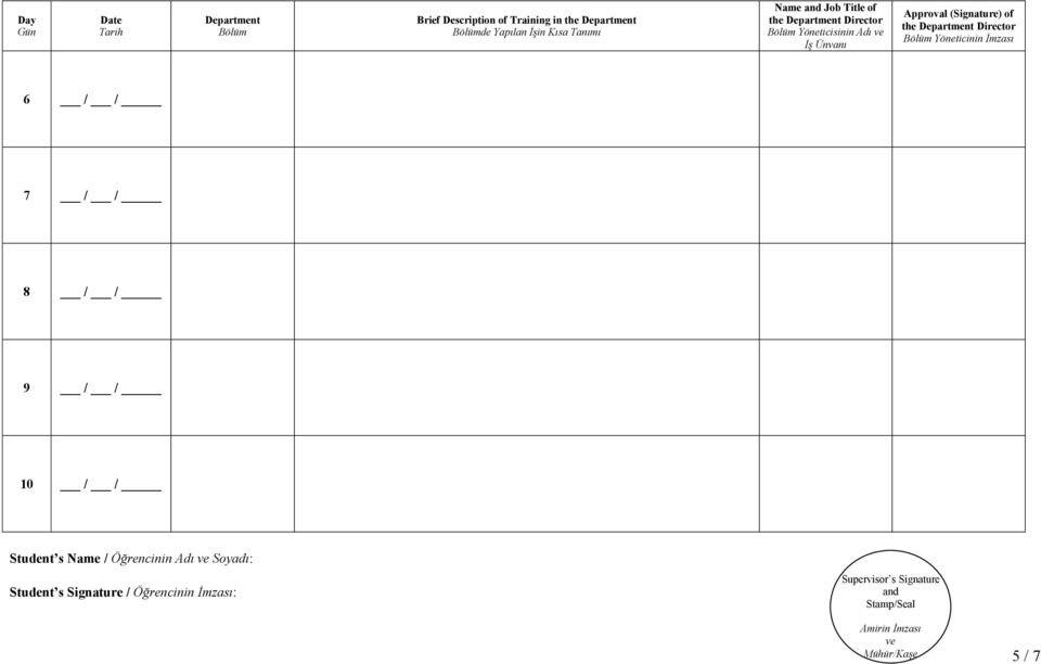 Yöneticisinin Adı Yöneticinin İmzası 6 / / 7 / /