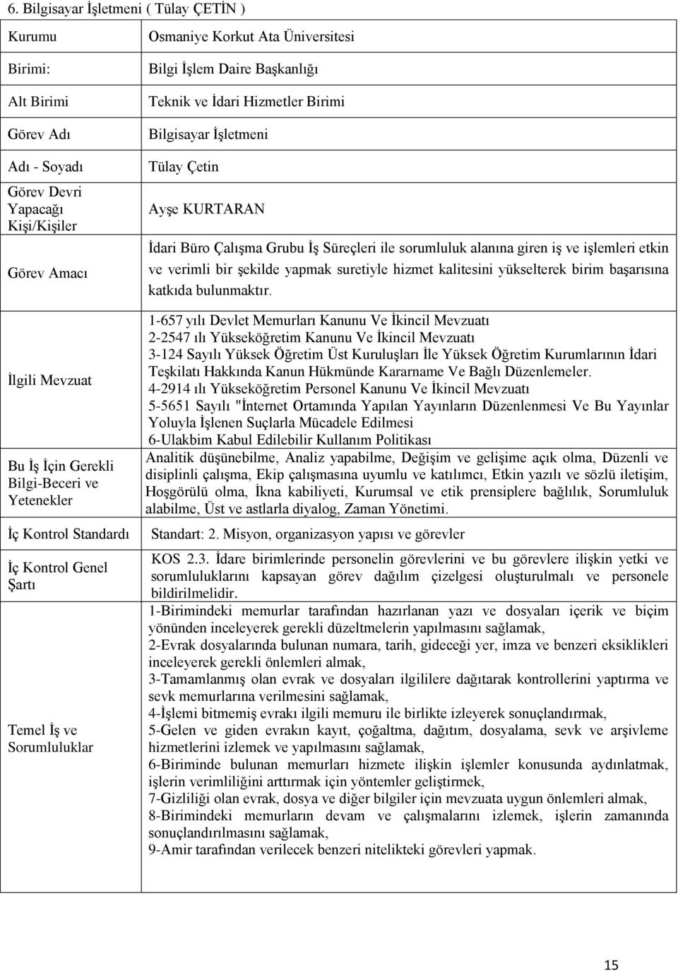 Ġdari Büro ÇalıĢma Grubu ĠĢ Süreçleri ile sorumluluk alanına giren iģ ve iģlemleri etkin ve verimli bir Ģekilde yapmak suretiyle hizmet kalitesini yükselterek birim baģarısına katkıda bulunmaktır.