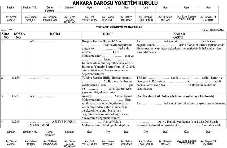 'in Baromuz levhasına yazılmasına ilişkin. gün ve. sayılı kararı içeren yazısının 3 43277 AV.. Ankara. Asliye Ticaret Mahkemesi'nin,.