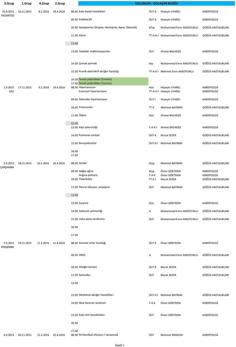2016 08:30 Kalp kapak hastalıkları ÖnT K Hüseyin UYAREL KARDİYOLOJİ PAZARTESİ 09:30 Endokardit ÖnT K Hüseyin UYAREL KARDİYOLOJİ 10:30 Semptomlar (Dispne, Hemoptizi, Apne, Öksürük) ATsp Muhammed Emin
