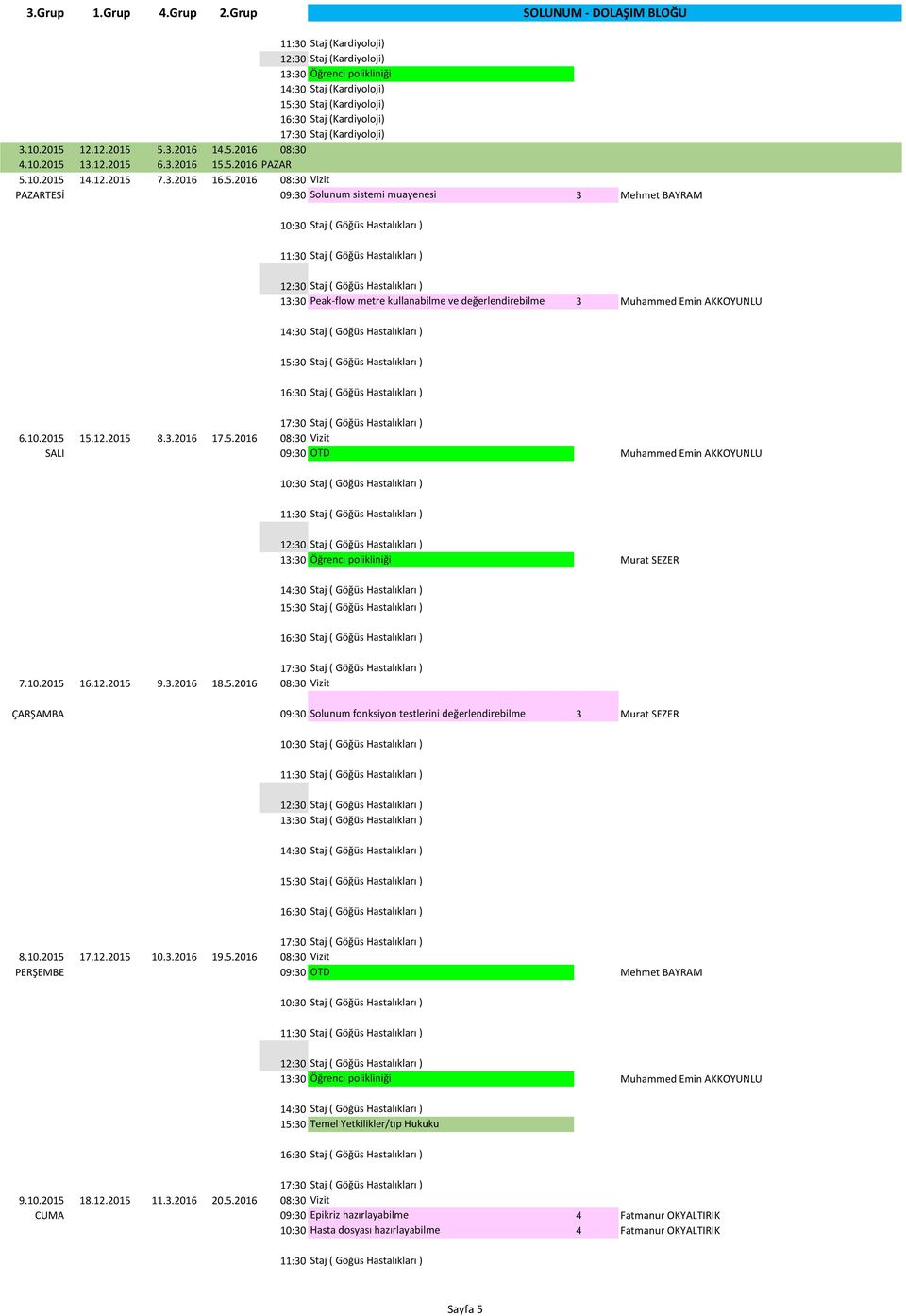 5.3.2016 14.5.2016 08:30 4.10.2015 13.12.2015 6.3.2016 15.5.2016 PAZAR 5.10.2015 14.12.2015 7.3.2016 16.5.2016 08:30 Vizit PAZARTESİ 09:30 Solunum sistemi muayenesi 3 Mehmet BAYRAM Staj ( Göğüs