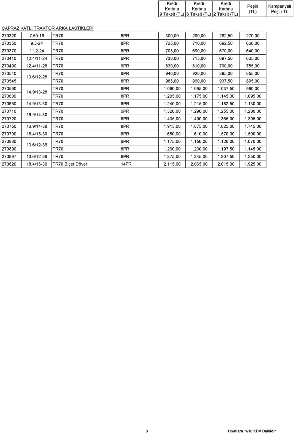 6/12-28 270545 TR70 8PR 985,00 960,00 937,50 895,00 270590 TR70 6PR 1.090,00 1.065,00 1.037,50 990,00 14.9/13-28 270600 TR70 8PR 1.205,00 1.175,00 1.145,00 1.095,00 270650 14.9/13-30 TR70 6PR 1.