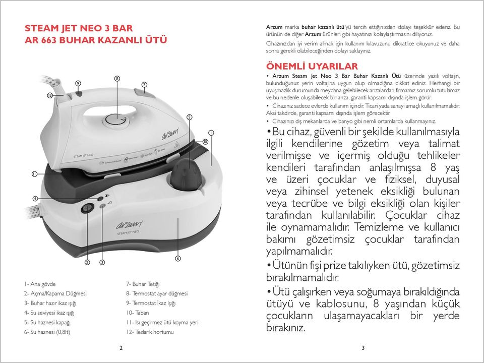 9 12 11 4 2 3 1- Ana gövde 2- Açma/Kapama Düğmesi 3- Buhar hazır ikaz ışığı 4- Su seviyesi ikaz ışığı 5- Su haznesi kapağı 6- Su haznesi (0,8lt) 8 7 5 6 7- Buhar Tetiği 8- Termostat ayar düğmesi 9-