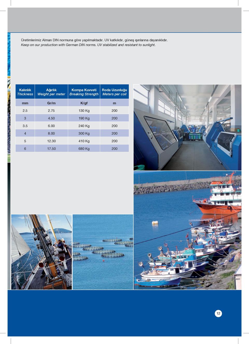 Kalınlık Thickness Ağırlık Weight per meter Kompa Kuvveti Breaking Strength Roda Uzunluğu Meters per coil