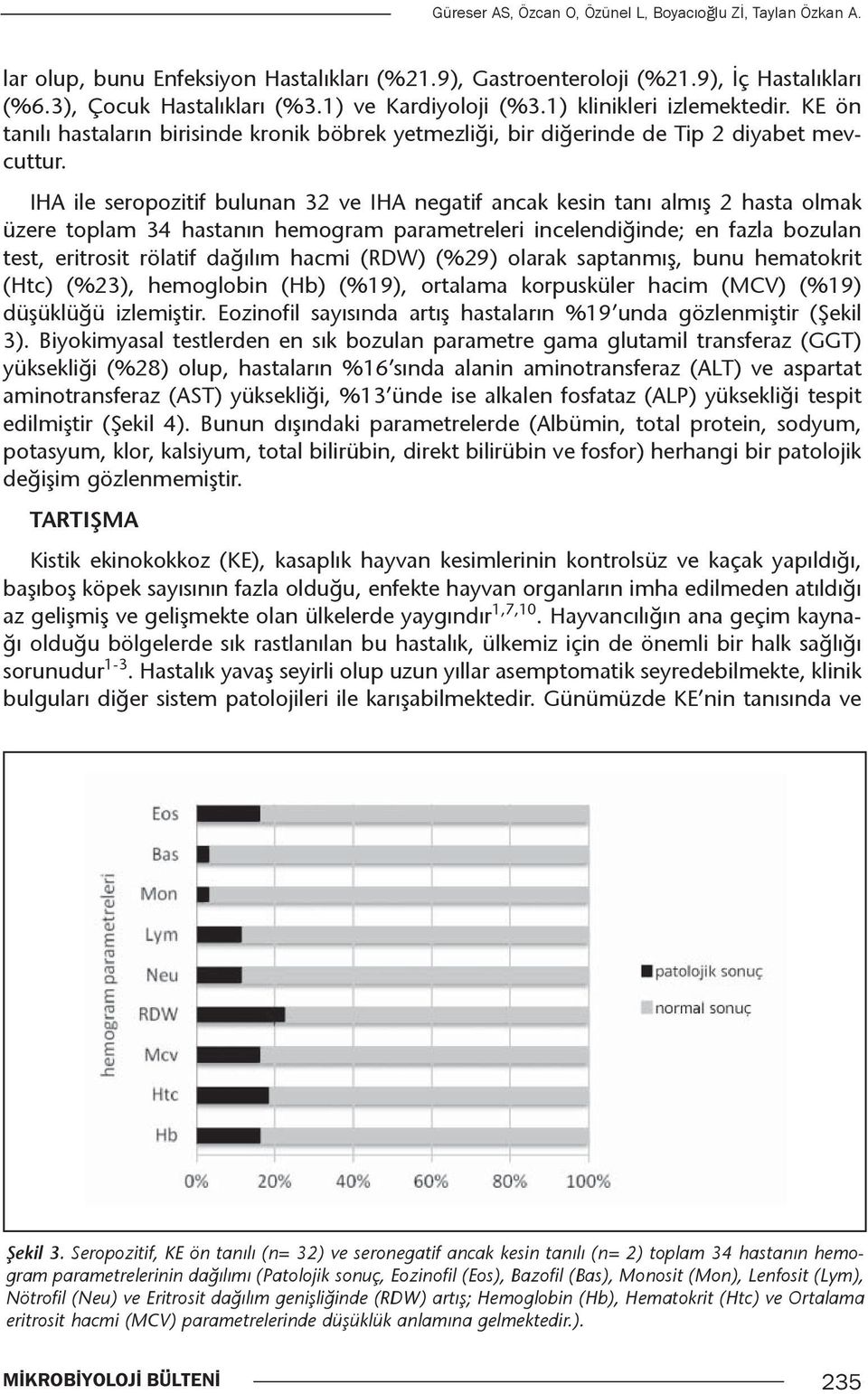 IHA ile seropozitif bulunan 32 ve IHA negatif ancak kesin tanı almış 2 hasta olmak üzere toplam 34 hastanın hemogram parametreleri incelendiğinde; en fazla bozulan test, eritrosit rölatif dağılım