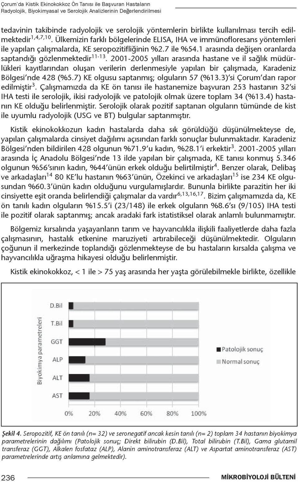 1 arasında değişen oranlarda saptandığı gözlenmektedir 11-13.