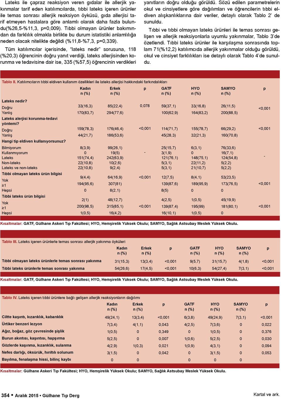 Tıbbi olmayan ürünler bakımından da farklılık olmakla birlikte bu durum istatistiki anlamlılığa neden olacak nitelikte değildi (%11,8%7,3, =,339).