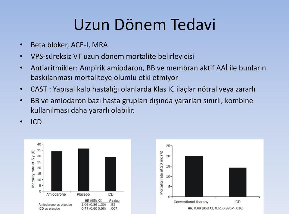 olumlu etki etmiyor CAST : Yapısal kalp hastalığı olanlarda Klas IC ilaçlar nötral veya zararlı BB