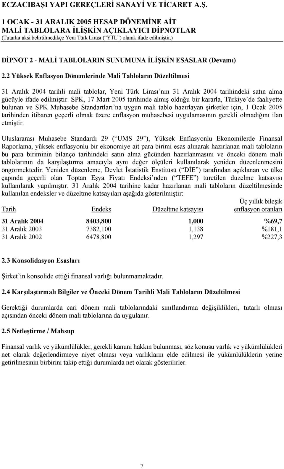 SPK, 17 Mart 2005 tarihinde almış olduğu bir kararla, Türkiye de faaliyette bulunan ve SPK Muhasebe Standartları na uygun mali tablo hazırlayan şirketler için, 1 Ocak 2005 tarihinden itibaren geçerli