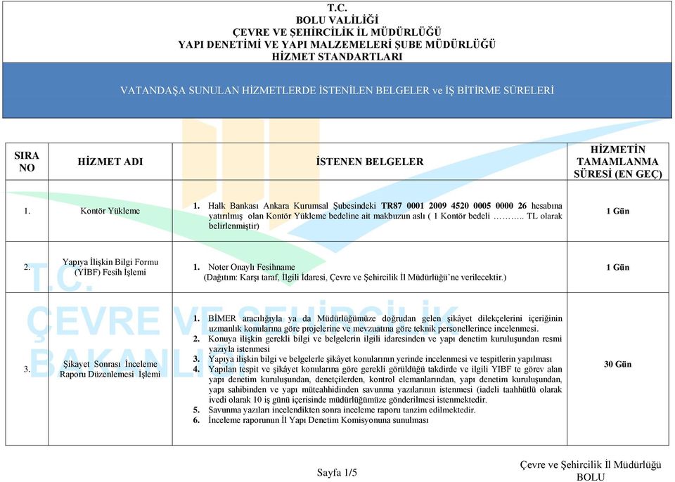 Halk Bankası Ankara Kurumsal Şubesindeki TR87 0001 2009 4520 0005 0000 26 hesabına yatırılmış olan Kontör Yükleme bedeline ait makbuzun aslı ( 1 Kontör bedeli.. TL olarak belirlenmiştir) 2.