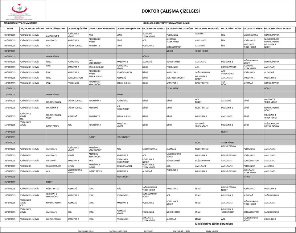 İZİN SAĞLIK KURULU AMELİYAT 2 YEDEK POLİKLİNİK 2 ALEMDAĞ SAĞLIK KURULU 02/07/2015 POLİKLİNİK 1+ AMELİYAT1 AMELİYAT 2 İZİNLİ ACİL AMELİYAT 3 İZİN POLİKLİNİK 3 YEDEK AMELİYAT 2 POLİKLİNİK 3 03/07/2015