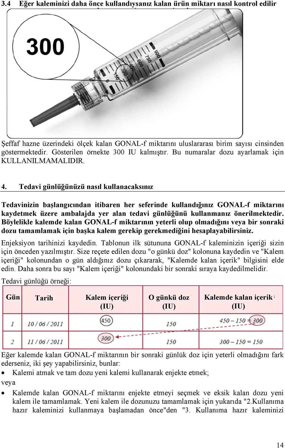 Tedavi günlüğünüzü nasıl kullanacaksınız Tedavinizin başlangıcından itibaren her seferinde kullandığınız GONAL-f miktarını kaydetmek üzere ambalajda yer alan tedavi günlüğünü kullanmanız