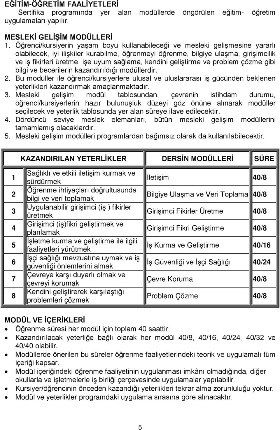 sağlama, kendini geliştirme ve problem çözme gibi bilgi ve becerilerin kazandırıldığı modüllerdir. 2.