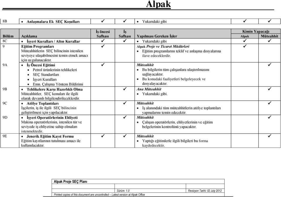 Çalışma Yöntem Bildirimi Tehlikelere Karşı Hazırlıklı Olma ler, SEÇ konuları ile ilgili olarak devamlı bilgilendirileceklerdir.