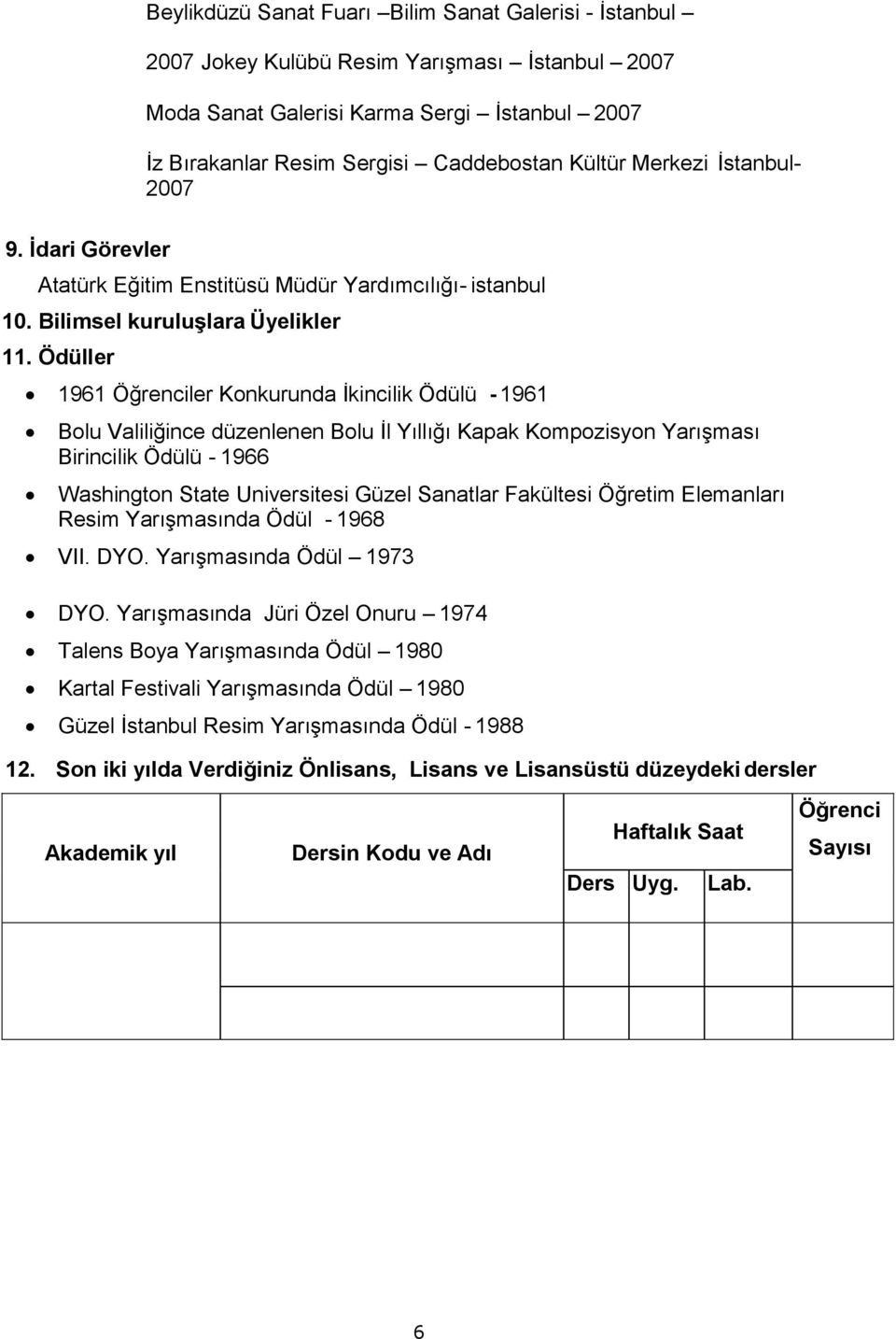 Ödüller 1961 Öğrenciler Konkurunda İkincilik Ödülü - 1961 Bolu Valiliğince düzenlenen Bolu İl Yıllığı Kapak Kompozisyon Yarışması Birincilik Ödülü - 1966 Washington State Universitesi Güzel Sanatlar