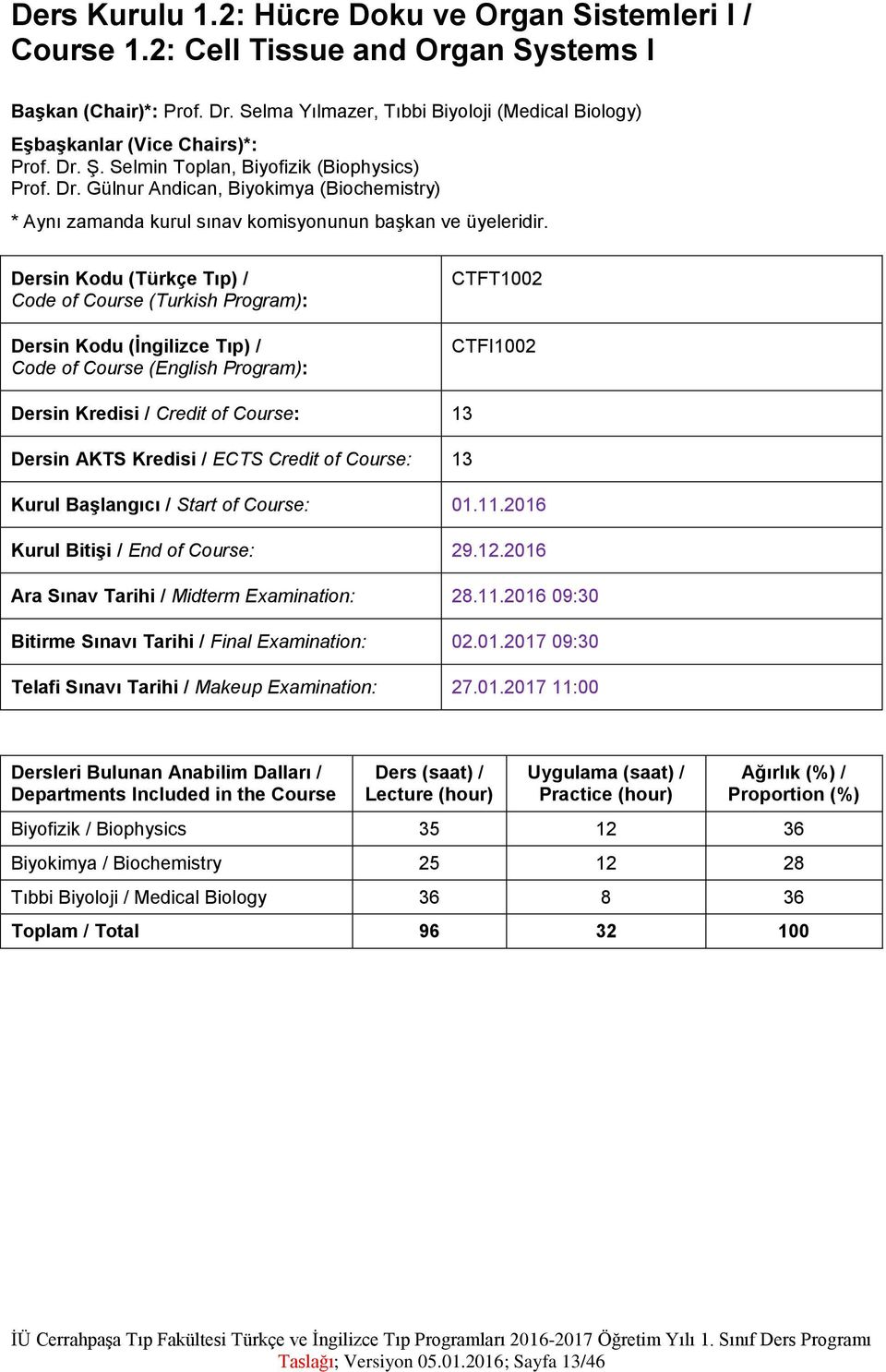 Dersin Kodu (Türkçe Tıp) / Code of Course (Turkish Program): Dersin Kodu (İngilizce Tıp) / Code of Course (English Program): CTFT1002 CTFI1002 Dersin Kredisi / Credit of Course: 13 Dersin AKTS