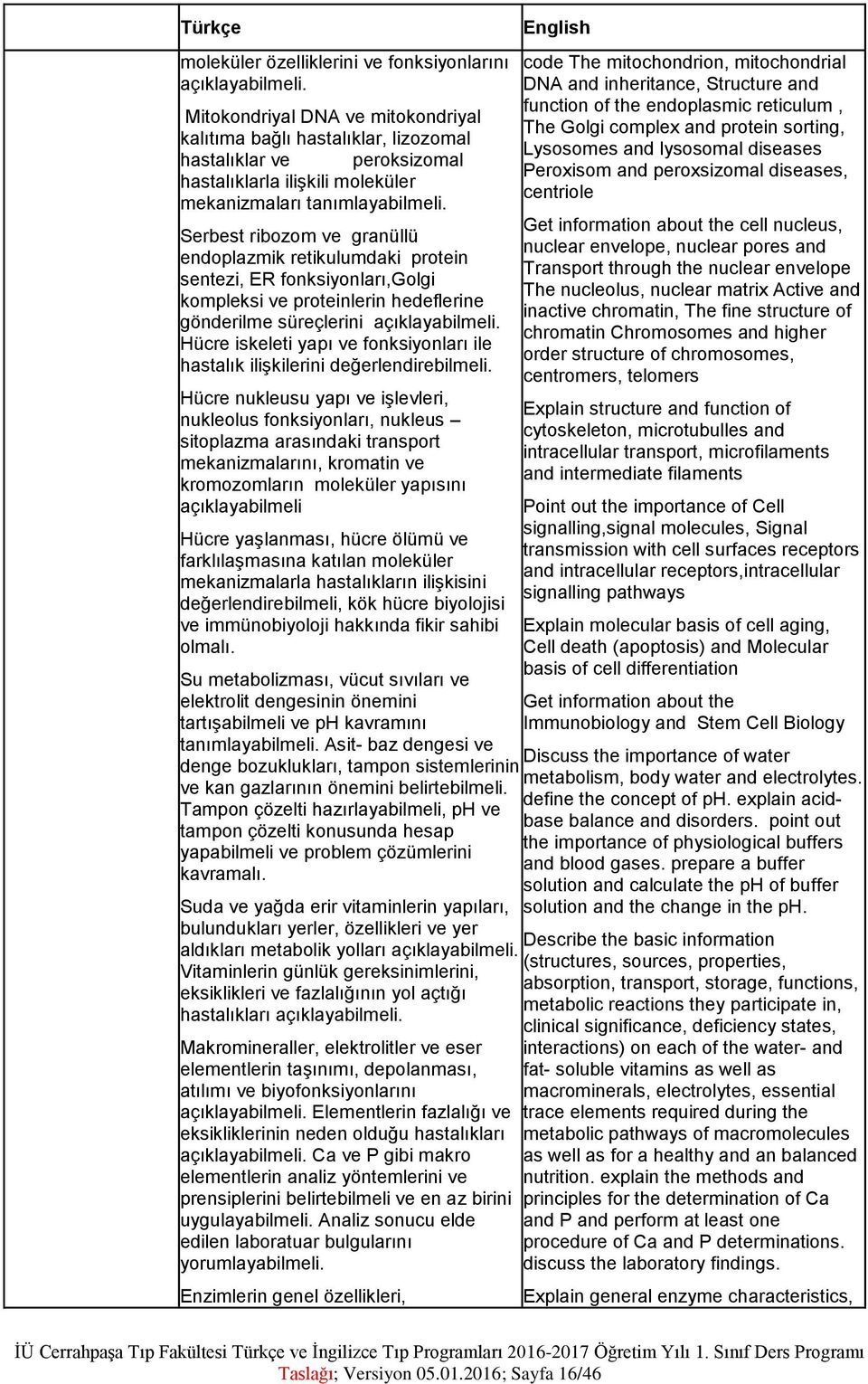 Serbest ribozom ve granüllü endoplazmik retikulumdaki protein sentezi, ER fonksiyonları,golgi kompleksi ve proteinlerin hedeflerine gönderilme süreçlerini açıklayabilmeli.