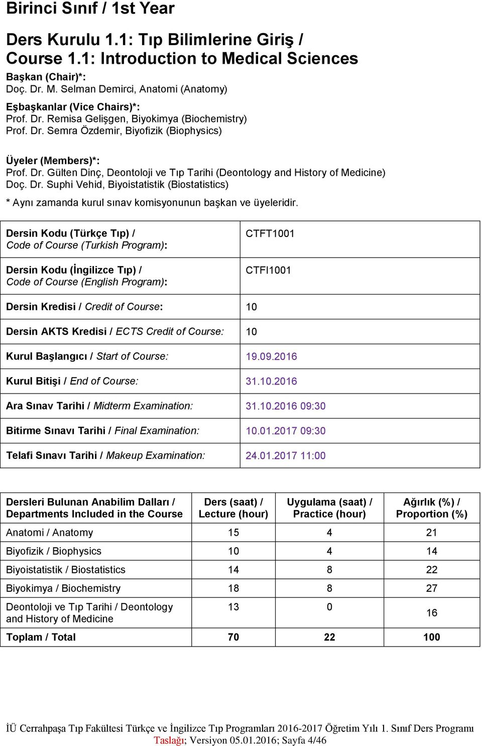 Dr. Suphi Vehid, Biyoistatistik (Biostatistics) * Aynı zamanda kurul sınav komisyonunun başkan ve üyeleridir.