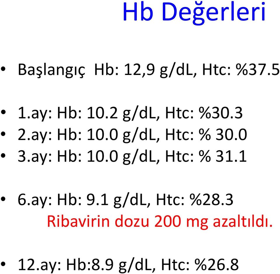 0 3.ay: Hb: 10.0 g/dl, Htc: % 31.1 6.ay: Hb: 9.
