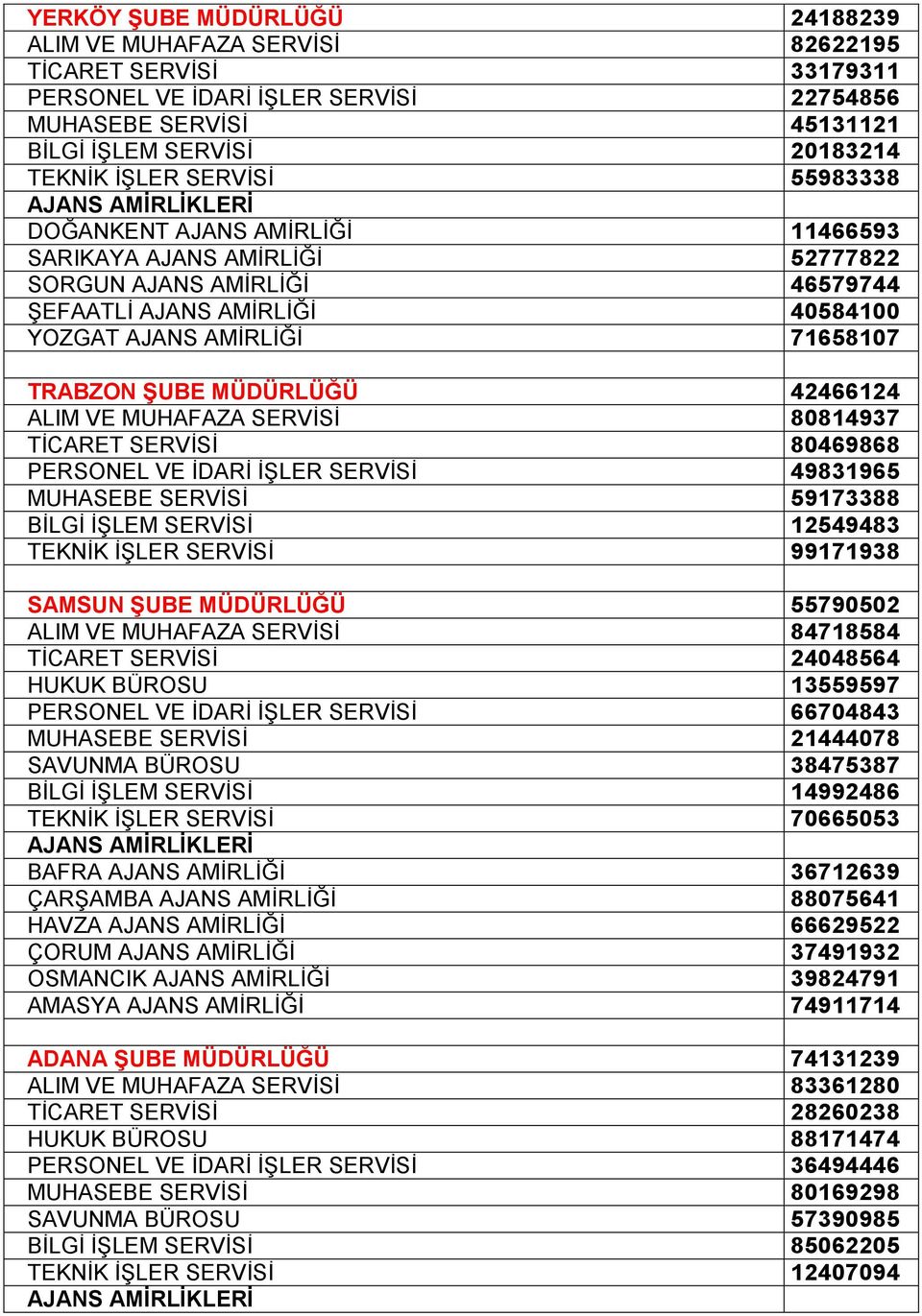 MÜDÜRLÜĞÜ 42466124 ALIM VE MUHAFAZA SERVİSİ 80814937 TİCARET SERVİSİ 80469868 PERSONEL VE İDARİ İŞLER SERVİSİ 49831965 MUHASEBE SERVİSİ 59173388 BİLGİ İŞLEM SERVİSİ 12549483 TEKNİK İŞLER SERVİSİ