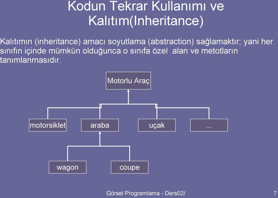 mümkün olduğunca o sınıfa özel alan ve metotların tanımlanmasıdır.