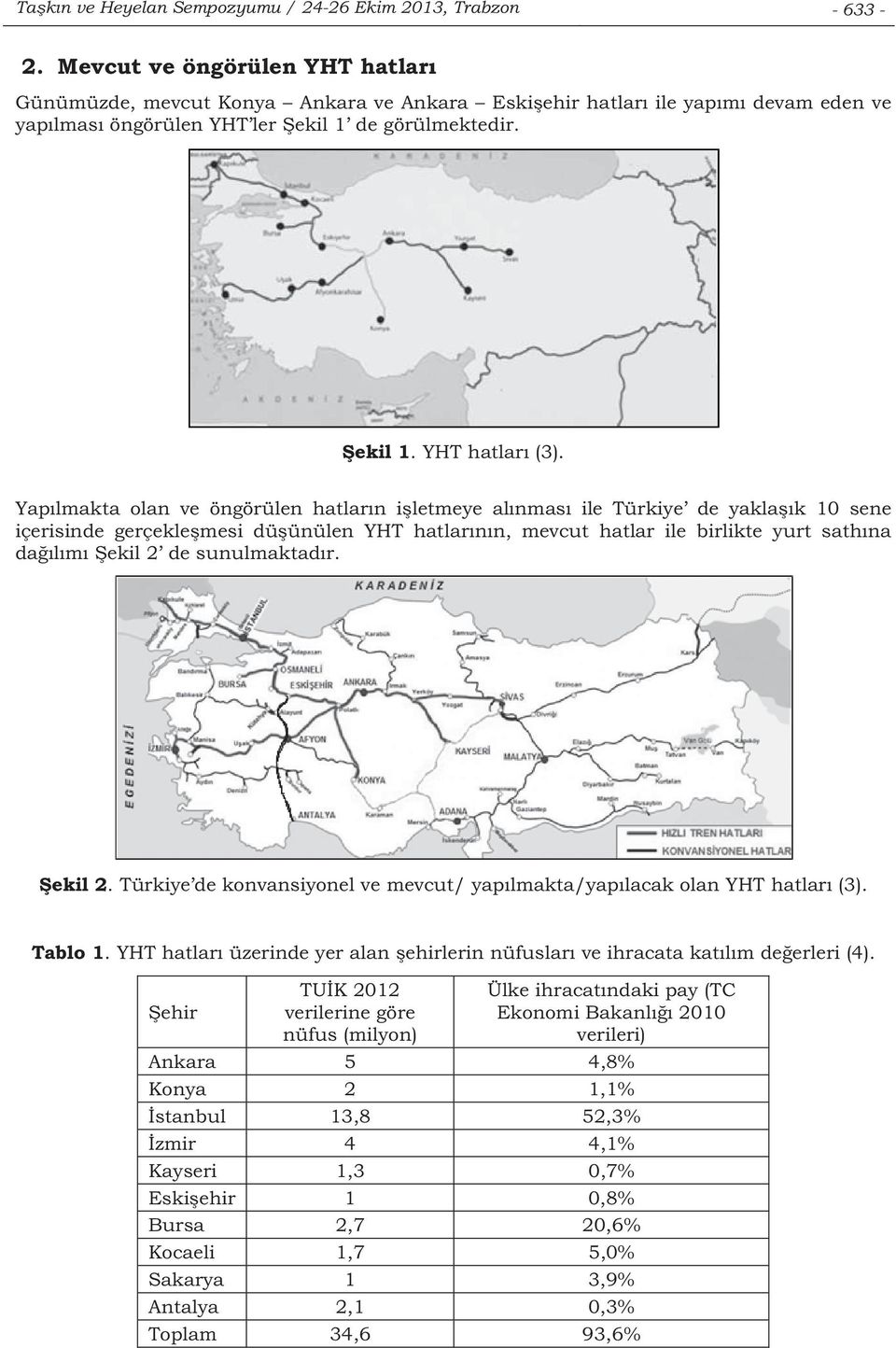 Yaplmakta olan ve öngörülen hatlarn iletmeye alnmas ile Türkiye de yaklak 10 sene içerisinde gerçeklemesi düünülen YHT hatlarnn, mevcut hatlar ile birlikte yurt sathna dalm ekil 2 de sunulmaktadr.