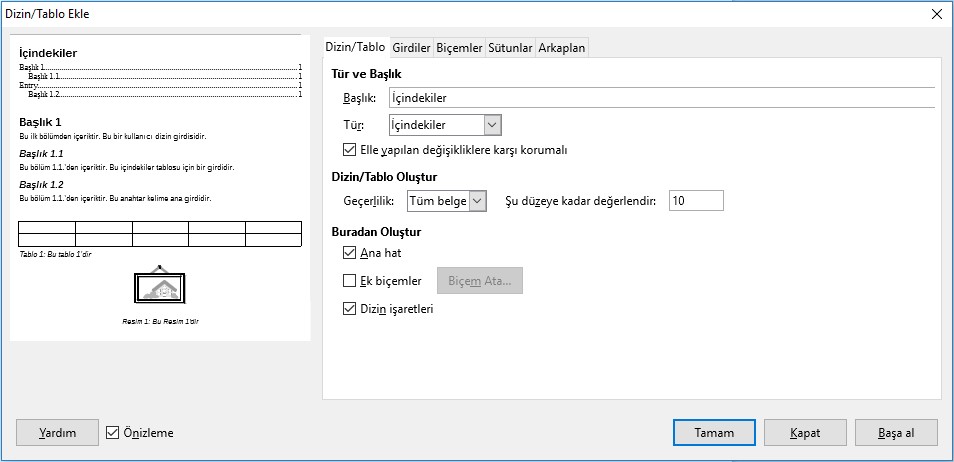 Bu şekilde başlık biçimlendirme için; Öncelikle menüsünden "Biçim" butonuna "Biçemler ve Biçimlendirme" seçeneğine Paragraf biçimleri listesinden değiştirmek istediğiniz başlık derecesinin üzerinde