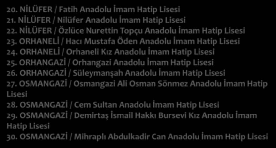 BURSA DA BULUNAN ANADOLU İMAM HATİP LİSELERİ 20. NİLÜFER / Fatih Anadolu İmam Hatip Lisesi 21. NİLÜFER / Nilüfer Anadolu İmam Hatip Lisesi 22.