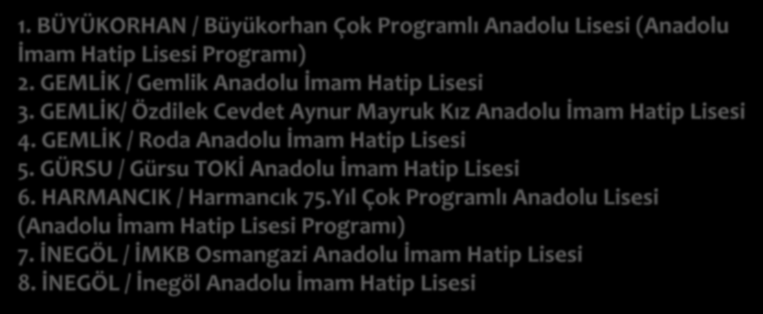 BURSA DA BULUNAN ANADOLU İMAM HATİP LİSELERİ Bu bölümde aşağıda bulunan liselere ulaşacaksınız. ait detaylı bilgilere 1.