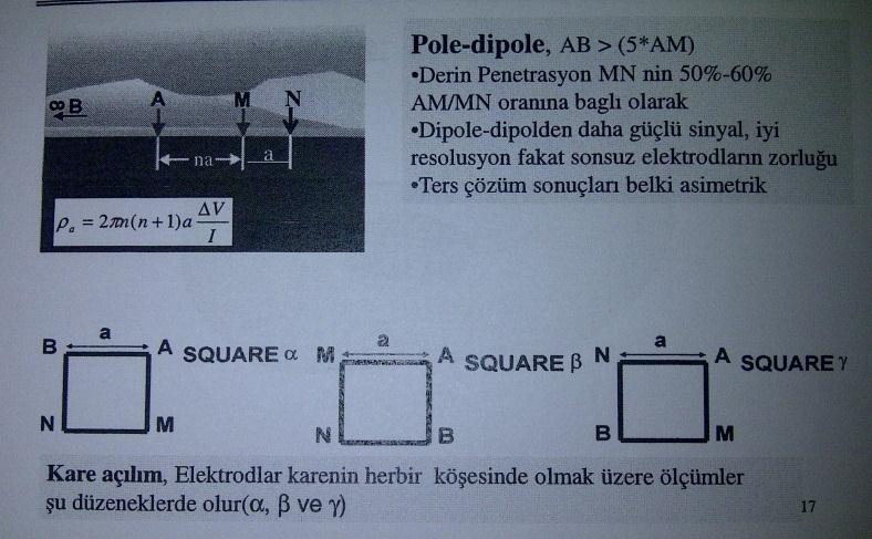 Elektrot