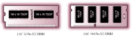 SO DIMM ler Genellikle notebook bilgisayarlarda kullanılan bellek tipine Small Outline DIMM yada kısaca SO DIMM adı verilir.
