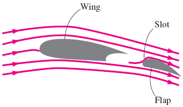 Minimum uçuş hızı, uçağın toplam ağırlığı W nın kaldırmaya eşit ve C L = C L, max olması şartından bulunabilir: Verilen bir ağırlık için kaldırma katsayısı ile kanat alanının çarpımı olan C L, max A