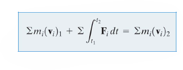 Parçacık Sistemler için İmpuls Momentum İlkesi 5 Burada parçacık üzerine etki eden tüm dış kuvvetlerin toplamıdır.