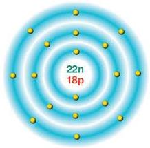 c) İyonları Tanıyalım Aynı atom için proton ve elektron sayıları eşittir. Proton ve elektron sayıları eşit olan atomlara nötr atomlar denir.