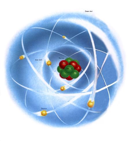 Atomun Tarihçesi Modern Atom Modeli: Atomda belirli bir enerji düzeyi vardır.