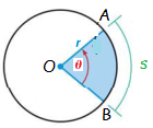 RADYAN: Çemberde yarıçap uzunluğundaki yayı gören merkez açıya 1 radyanlık açı denir. Tam çember yayı π radyandır.