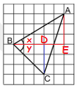 011 LYS ABE üçgeninde ; tan x = 3 5 BDC üçgeninde ; tan y = 3 = 1 ve B = x+ y 3 tan B = tan (x + y)