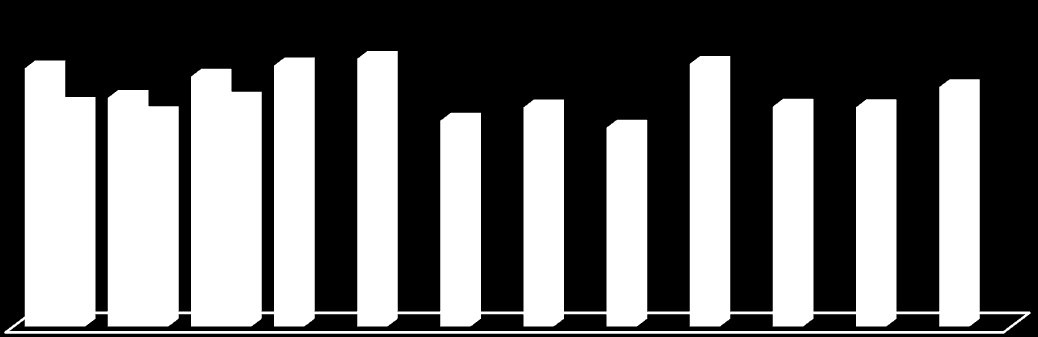 HABER BÜLTENİ 4.5.