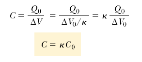 Bir kondansatördeki dielektriğin etkisini göstermek için yukarıdaki deney yapılabilir. Bir dielektrik yokken paralel plakalı kondansatörün yükü Q 0, sığası C 0 olsun.