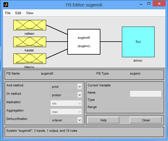 adımları bulunmaktadır. MATLAB Bulanık mantık uygulama araç kutusunda (Toolbox) FIS editörü kullanılmıştır.