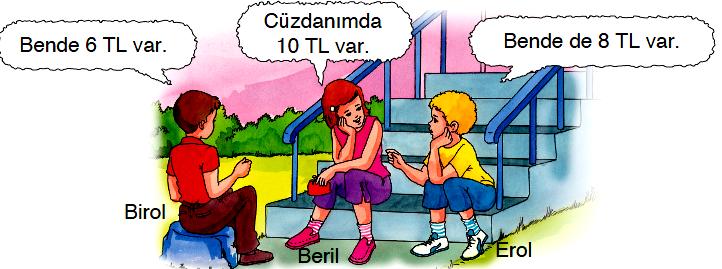 . 4) 5 9 13 17 sayı örüntüsüne göre işleminin sonucu aşağıdakilerden A) 2 B) 3 C) 4 D) 5 1) Yukarıdakiler aşağıdakilerden hangisini yaparlarsa Beril in parası diğerlerinin paraları toplamının iki