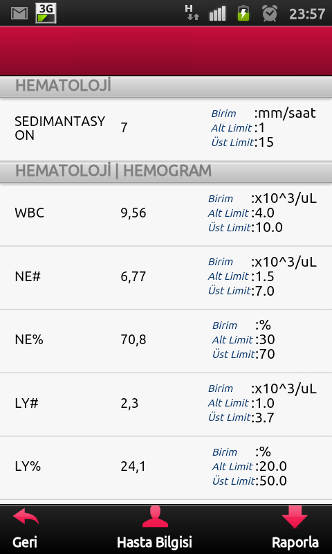 Uygulamalar Hastalara