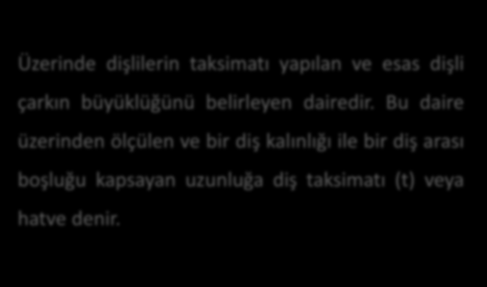 Silindirik Düz : Temel Kavramlar ve Boyutlar Taksimat dairesi (Yuvarlanma dairesi) : Üzerinde dişlilerin taksimatı yapılan ve esas dişli çarkın büyüklüğünü belirleyen