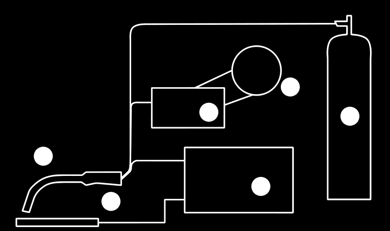 (1) Welding torch (2) Workpiece (3) Power source (4) Wire