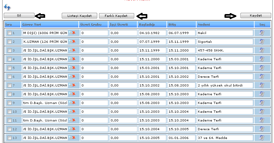 ŞEKİL 1 İşçi sicil hareketleri butonumuza tıkladığımızda karşımıza gelen ekranımızdır. Gelen ekranda görev yeri, ücret grubu, işçi ücreti vb.